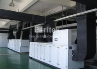 Large Industrial Dehumidification Systems , Ultra Low Humidity Drying Room
