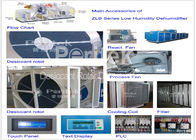 Automatic PLC Silica Gel Desiccant Dehumidifier Microwave Drying Equipment