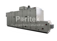Low Temperature and Humidity Modular Desiccant Dehumidifier For Electrolyte Making，RD dryroom