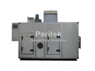 3000CMH High Capacity Industrial Desiccant Dehumidifier For Xylitol Coating，Chocolates Coating