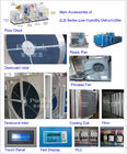 Low Temperature Desiccant Wheel Dehumidifier Microwave Drying Equipment