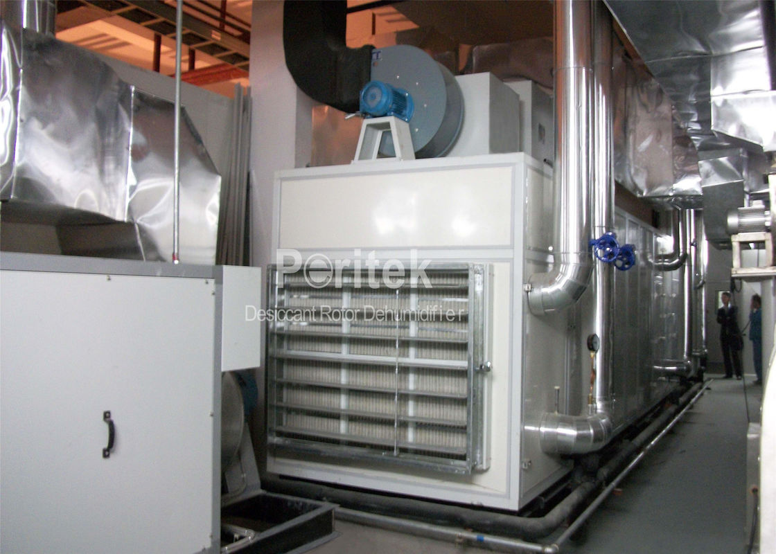 Compact Industrial Dehumidification Systems For Softgel Capsule Production Line